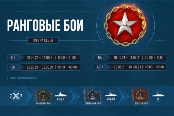 Рабочие ссылки и зеркала кракен