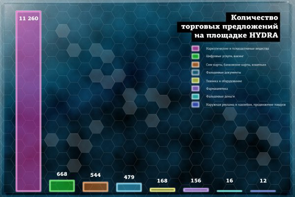 Кракен браузер