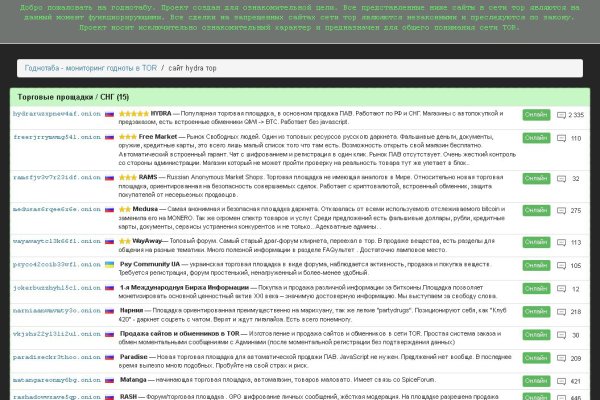 Кракен не работает