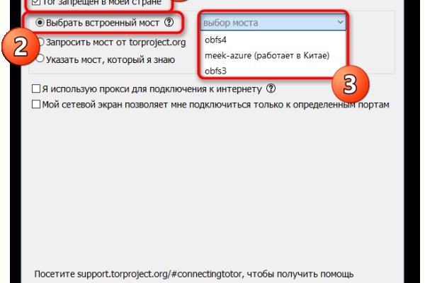 Кракен это сайт что продают